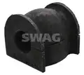 Stabilizátor Szilent - SWAG