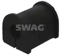 Stabilizátor - SWAG