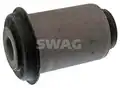 Csapágyazás, Kormány - SWAG