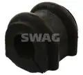 Stabilizátor - SWAG