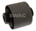 Csapágyazás, Kormány - SWAG