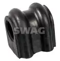 Stabilizátor - SWAG