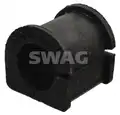 Stabilizátor - SWAG