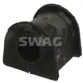 Stabilizátor Szilent - SWAG