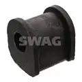 Stabilizátor Szilent - SWAG