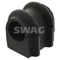 Stabilizátor - SWAG