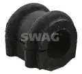 Stabilizátor - SWAG