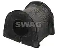 Stabilizátor Szilent - SWAG