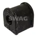 Stabilizátor Szilent - SWAG