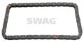 Vezérműlánc - SWAG