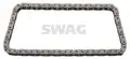 Vezérműlánc - SWAG