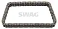 Vezérműlánc - SWAG