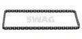 Vezérműlánc - SWAG
