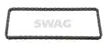 Vezérműlánc - SWAG