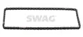 Vezérműlánc - SWAG