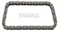 Vezérműlánc - SWAG