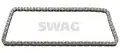 Vezérműlánc - SWAG