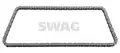 Vezérműlánc - SWAG