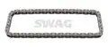 Vezérműlánc - SWAG