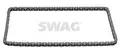 Vezérműlánc - SWAG