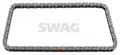 Vezérműlánc - SWAG