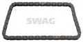 Vezérműlánc - SWAG