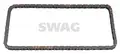 Vezérműlánc - SWAG