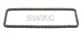 Vezérműlánc - SWAG