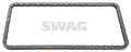 Vezérműlánc - SWAG