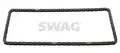 Vezérműlánc - SWAG