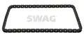 Vezérműlánc - SWAG