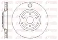 Féktárcsa - Remsa