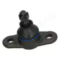 Gömbfej, Alsó - Japanparts