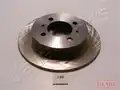 Féktárcsa - Japanparts