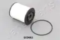 Tüzelőanyagszűrő (Japán) - Japanparts