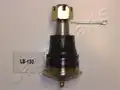 Gömbfej, Alsó - Japanparts