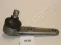 Gömbfej, Alsó - Japanparts