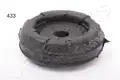 Fém-Gumi Alkatrészek - Japanparts