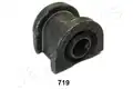 Stabilizátor Szilent - Japanparts