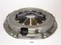 Kuplung Nyomólap - Japanparts