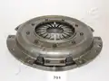 Kuplung Nyomólap - Japanparts