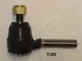 Gömbfej, Kormány - Japanparts