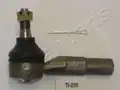 Gömbfej, Kormány - Japanparts