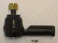 Gömbfej, Kormány - Japanparts