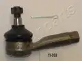 Gömbfej, Kormány - Japanparts