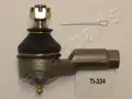 Gömbfej, Kormány - Japanparts