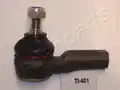 Gömbfej, Kormány - Japanparts