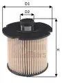 Üzemanyagszűrő - Clean Filters