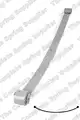 rugóköteg - Kilen