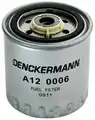 Üzemanyagszűrő Mercedes C 200D W 202/E 200 D W 124 - Denckermann